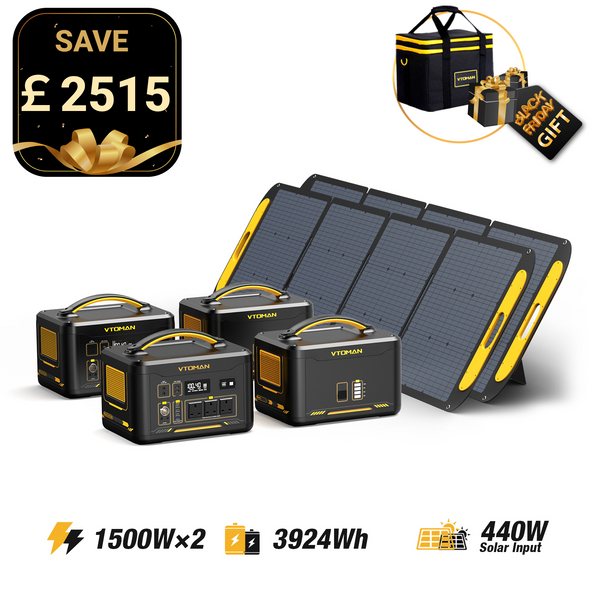 Jump 1500W/4752Wh 440W Solar Generator