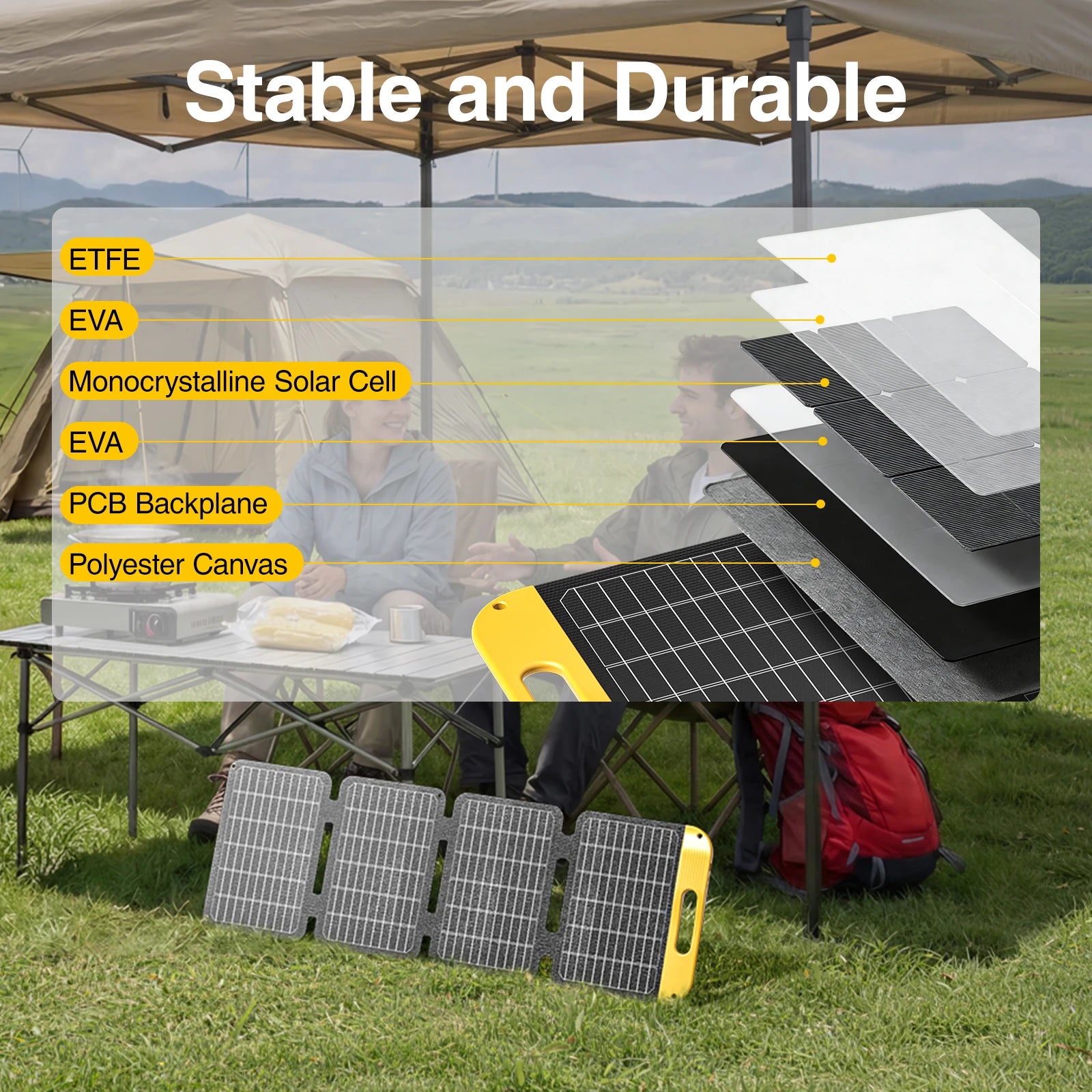 VTOMAN 40W Portable Solar Panel