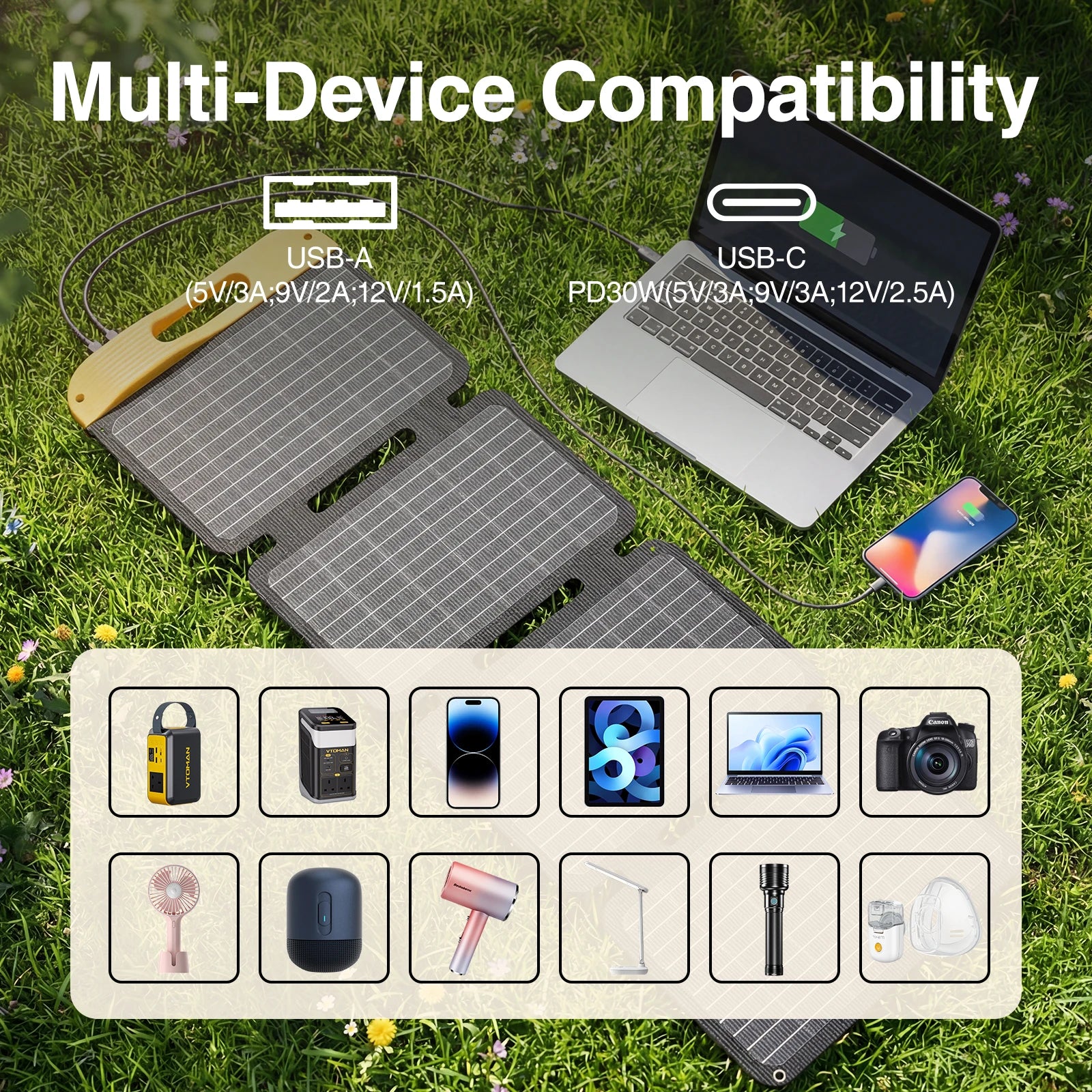 VTOMAN 40W Portable Solar Panel