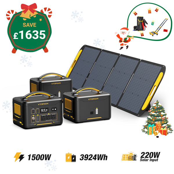 Jump 1500W/3924Wh 220W Solar Generator