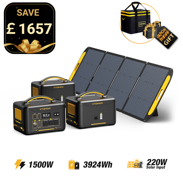 Jump 1500W/3924Wh 220W Solar Generator