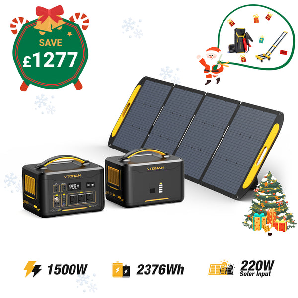 Jump 1500W/2376Wh 220W Solar Generator