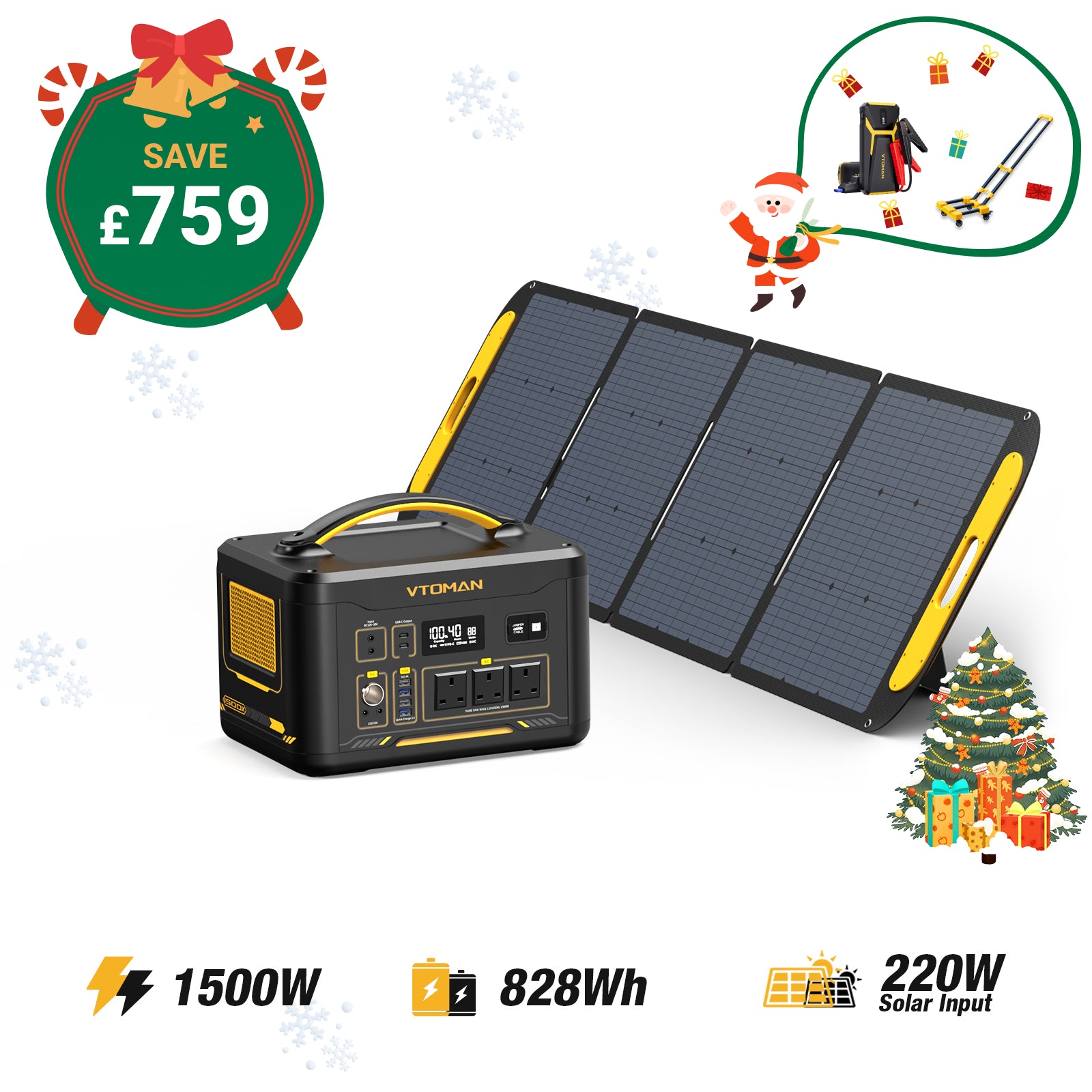 Jump 1500W/ 828Wh 220W Solar Generator