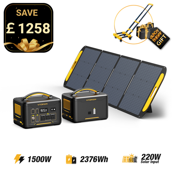 Jump 1500W/2376Wh 220W Solar Generator