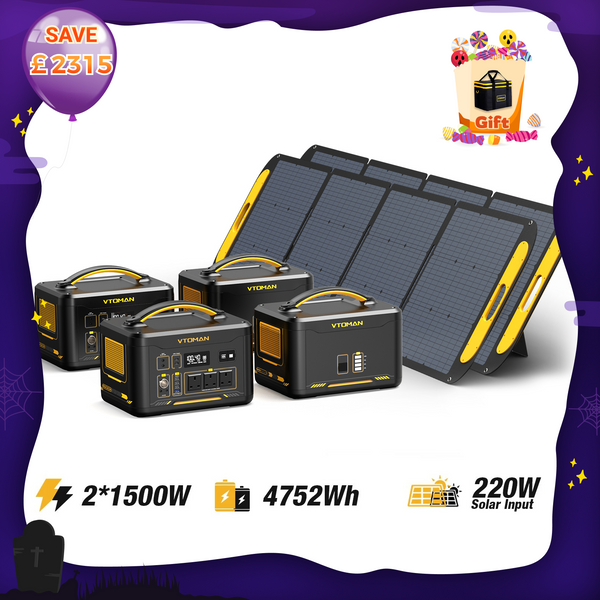 Jump 1500W/4752Wh 440W Solar Generator