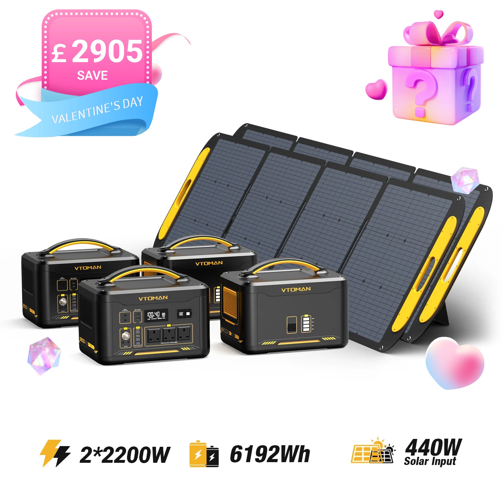 Jump 2200W/6192Wh 440W Solar Generator