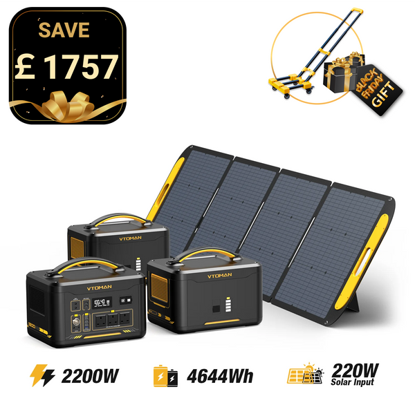 Jump 2200W/4644Wh 220W Solar Generator